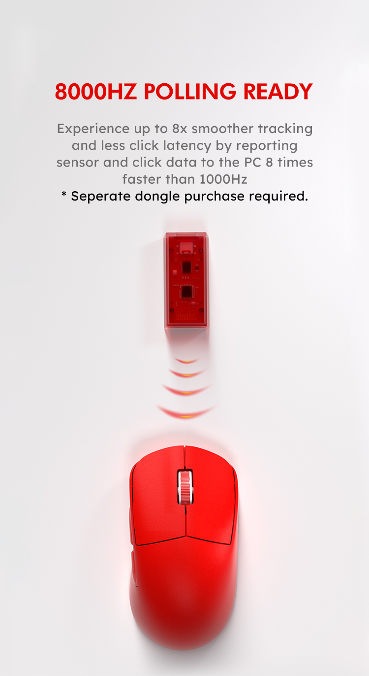 Sprime PM1 Hyper Lightweight Wireless Ergo Gaming Mouse Sprime PM1 Hyper Lightweight Wireless Ergo Gaming Mouse